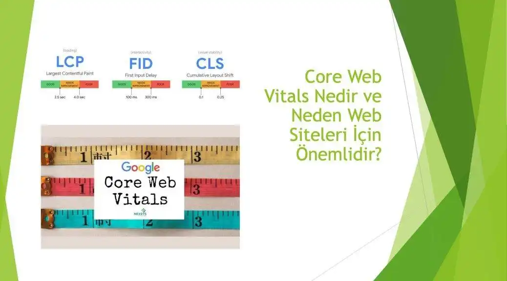 Core Web Vitals Nedir ve Neden Web Siteleri İçin Önemlidir?